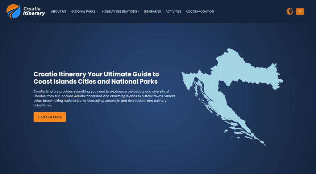 Custom WordPress Theme for Travel